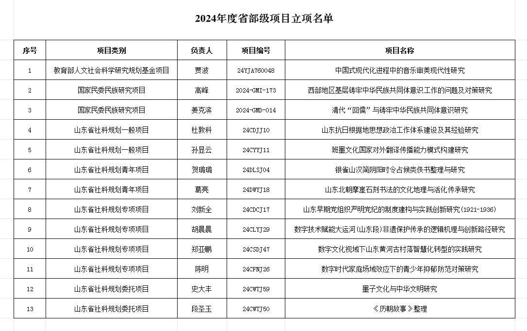 搜狗高速浏览器截图20250117164238.jpg
